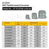 HT FLXCONxx Series EMT Flexible Connector. 03