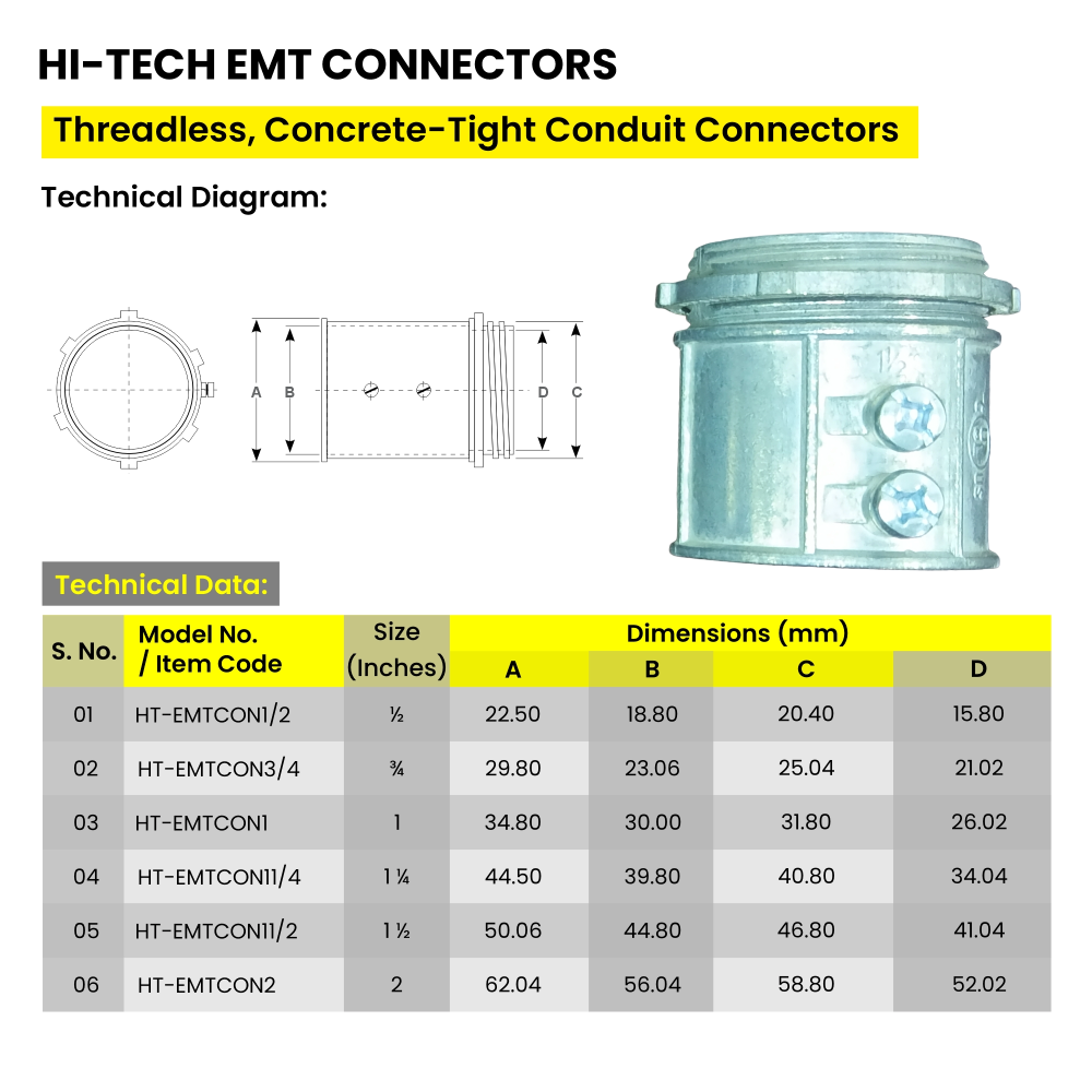 Web 06 HT EMTCON xx Series v03
